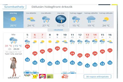 idojaras dunaujvaros|Dunaújváros, Dunaújváros, Magyarország Óránkénti időjárás